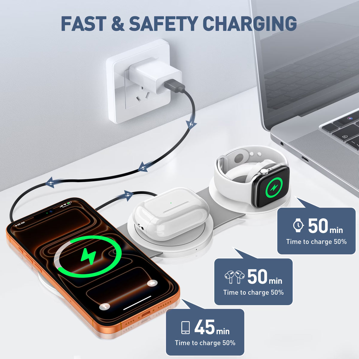 Wireless Charger for Iphone, 3 in 1 Charging Station for Iphone Devices, 15W Fast Wireless Charger Stand for Iphone 16 15 14 13 12 Pro Max, Charging Pad for Airpods 3/2/Pro, Iwatch 9/8/7/6/SE/5/4