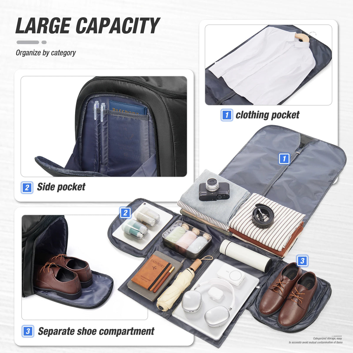Travel Bag for Men