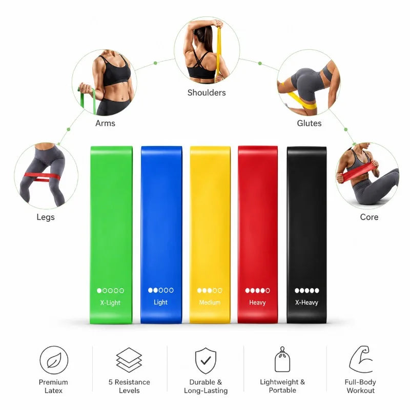 Resistance Bands